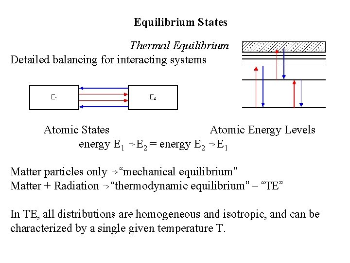 Equilibrium States Thermal Equilibrium Detailed balancing for interacting systems Atomic States Atomic Energy Levels