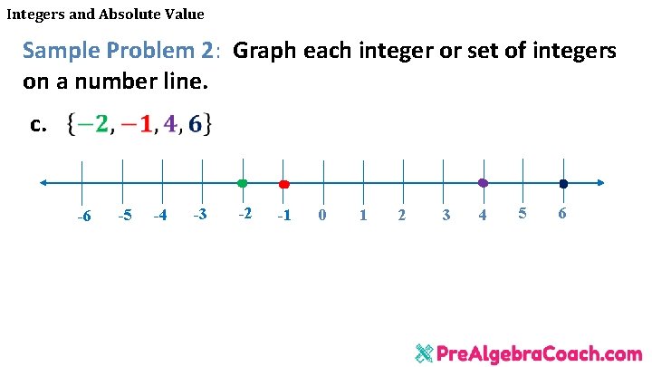 Integers and Absolute Value Sample Problem 2: Graph each integer or set of integers
