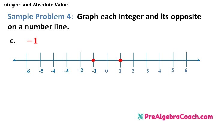 Integers and Absolute Value Sample Problem 4: Graph each integer and its opposite on