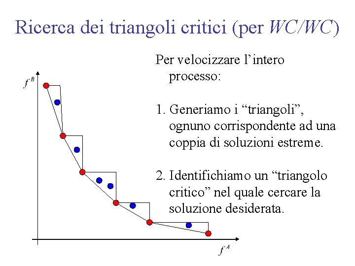 Ricerca dei triangoli critici (per WC/WC) Per velocizzare l’intero processo: 1. Generiamo i “triangoli”,