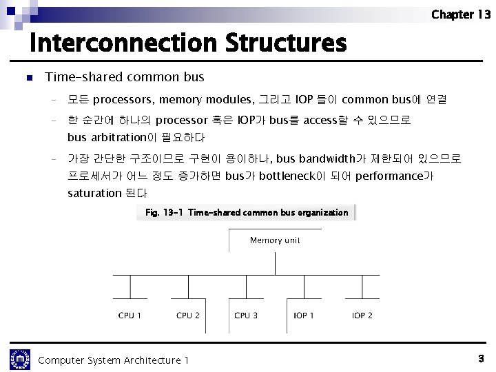 Chapter 13 Interconnection Structures n Time-shared common bus - 모든 processors, memory modules, 그리고 Chapter 13 Interconnection Structures n Time-shared common bus - 모든 processors, memory modules, 그리고