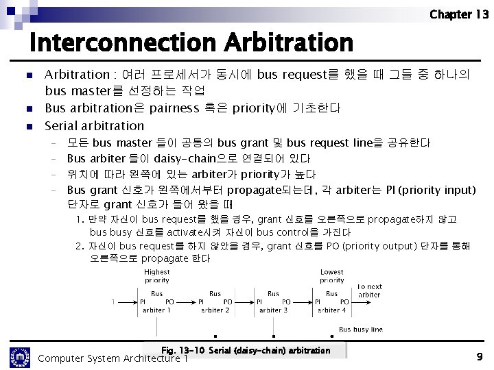 Chapter 13 Interconnection Arbitration : 여러 프로세서가 동시에 bus request를 했을 때 그들 중 Chapter 13 Interconnection Arbitration : 여러 프로세서가 동시에 bus request를 했을 때 그들 중