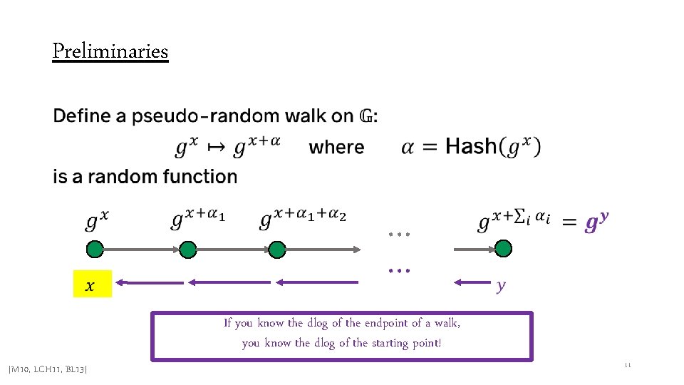 Preliminaries • … … If you know the dlog of the endpoint of a