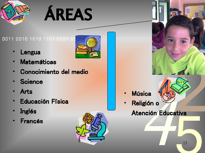 ÁREAS • • Lengua Matemáticas Conocimiento del medio Science Arts Educación Física Inglés Francés