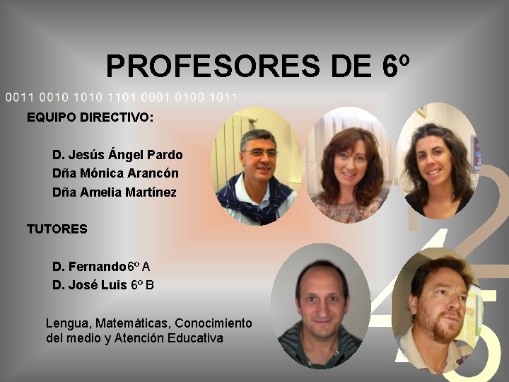 PROFESORES DE 6º EQUIPO DIRECTIVO: D. Jesús Ángel Pardo Dña Mónica Arancón Dña Amelia