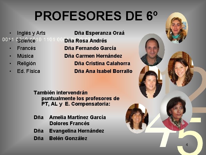 PROFESORES DE 6º • • • Inglés y Arts Science Francés Música Religión Ed.