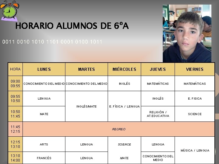 HORARIO ALUMNOS DE 6ºA HORA LUNES MARTES 09: 00 CONOCIMIENTO DEL MEDIO 09: 55