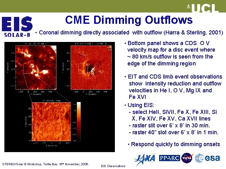 CME Dimming Outflows • Coronal dimming directly associated with outflow (Harra & Sterling, 2001)