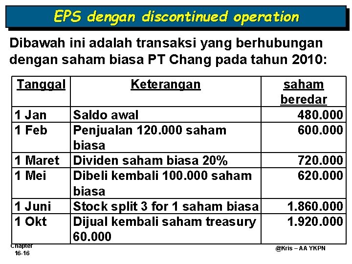 EPS dengan discontinued operation Dibawah ini adalah transaksi yang berhubungan dengan saham biasa PT