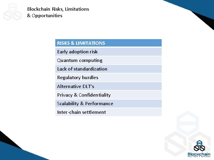 Blockchain Risks, Limitations & Opportunities RISKS & LIMITATIONS Early adoption risk Quantum computing Lack