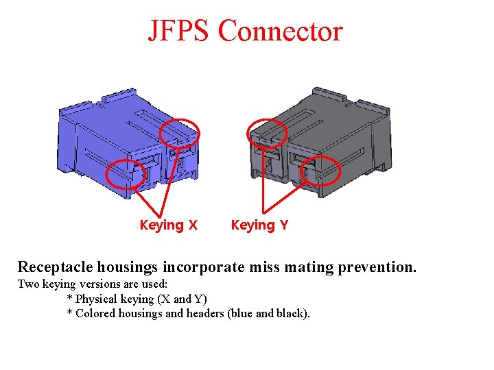 JFPS Connector Keying X Keying Y Receptacle housings incorporate miss mating prevention. Two keying