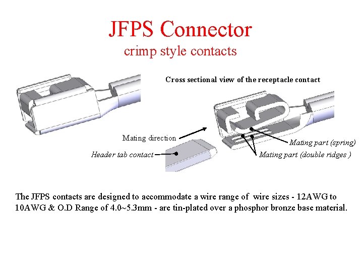 JFPS Connector crimp style contacts Cross sectional view of the receptacle contact Mating direction