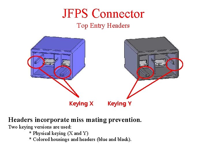 JFPS Connector Top Entry Headers Keying X Keying Y Headers incorporate miss mating prevention.