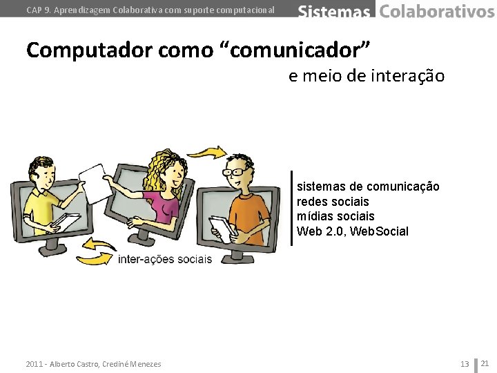 CAP 9. Aprendizagem Colaborativa com suporte computacional Computador como “comunicador” e meio de interação