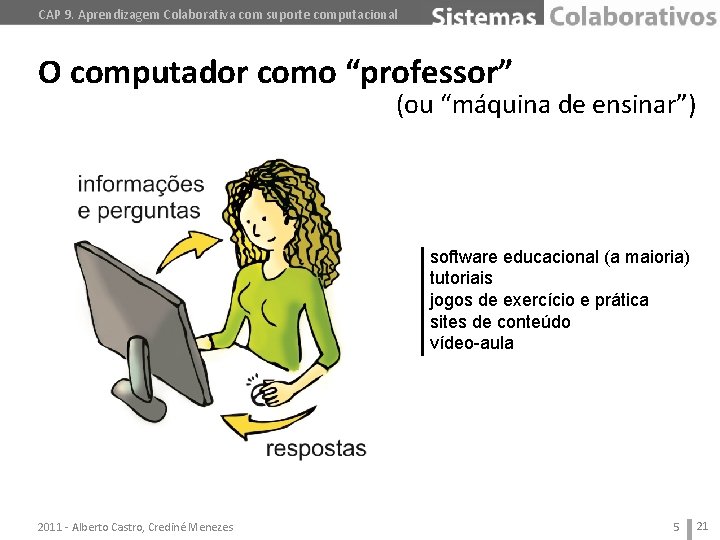 CAP 9. Aprendizagem Colaborativa com suporte computacional O computador como “professor” (ou “máquina de