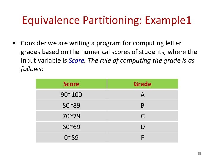 Equivalence Partitioning: Example 1 • Consider we are writing a program for computing letter Equivalence Partitioning: Example 1 • Consider we are writing a program for computing letter