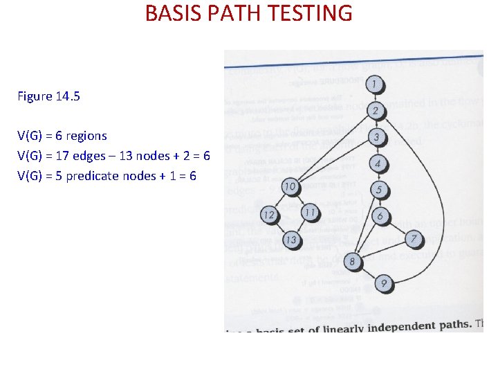 BASIS PATH TESTING Figure 14. 5 V(G) = 6 regions V(G) = 17 edges