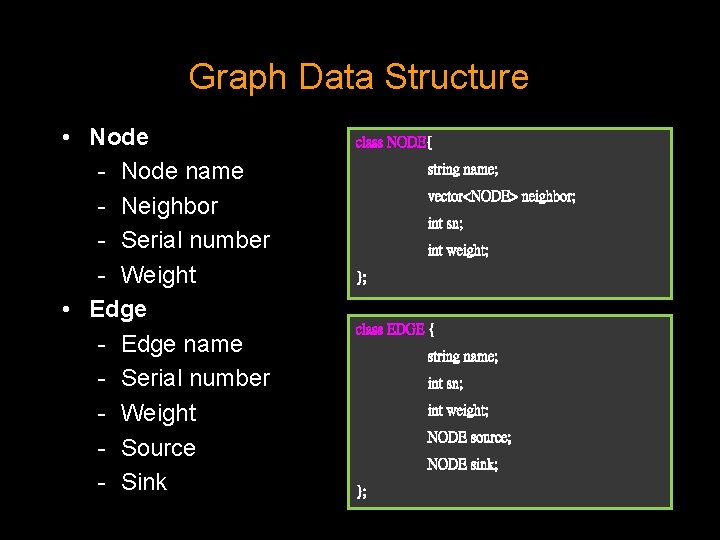Graph Data Structure • Node - Node name - Neighbor - Serial number - Graph Data Structure • Node - Node name - Neighbor - Serial number -