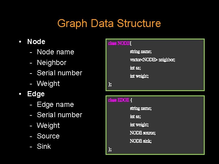 Graph Data Structure • Node - Node name - Neighbor - Serial number -