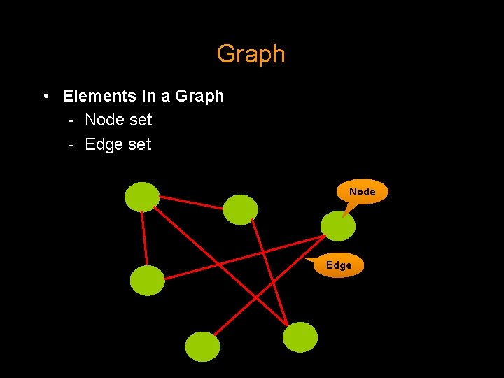 Graph • Elements in a Graph - Node set - Edge set Node Edge Graph • Elements in a Graph - Node set - Edge set Node Edge