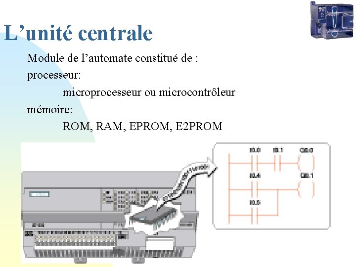 L’unité centrale Module de l’automate constitué de : processeur: microprocesseur ou microcontrôleur mémoire: ROM, L’unité centrale Module de l’automate constitué de : processeur: microprocesseur ou microcontrôleur mémoire: ROM,