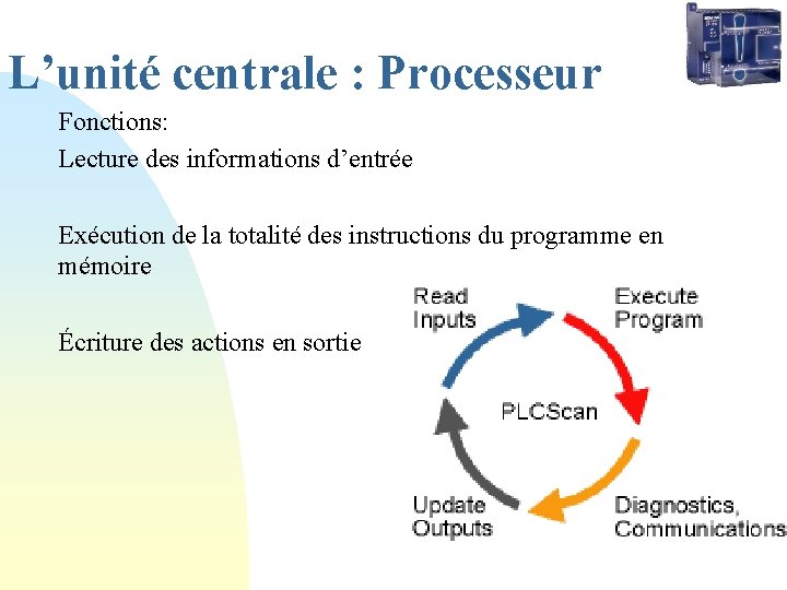 L’unité centrale : Processeur Fonctions: Lecture des informations d’entrée Exécution de la totalité des L’unité centrale : Processeur Fonctions: Lecture des informations d’entrée Exécution de la totalité des