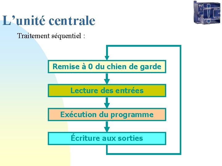 L’unité centrale Traitement séquentiel : Remise à 0 du chien de garde Lecture des L’unité centrale Traitement séquentiel : Remise à 0 du chien de garde Lecture des