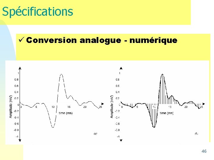 Spécifications ü Conversion analogue - numérique 46  Spécifications ü Conversion analogue - numérique 46