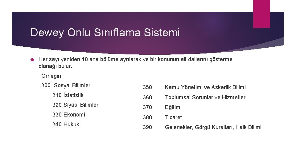 Dewey Onlu Sınıflama Sistemi Her sayı yeniden 10 ana bölüme ayrılarak ve bir konunun