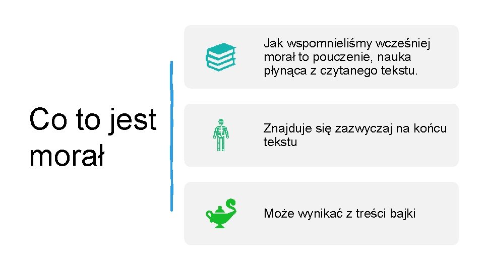 Jak wspomnieliśmy wcześniej morał to pouczenie, nauka płynąca z czytanego tekstu. Co to jest