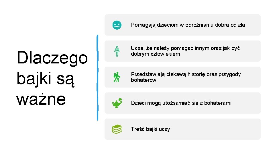 Pomagają dzieciom w odróżnianiu dobra od zła Dlaczego bajki są ważne Uczą, że należy