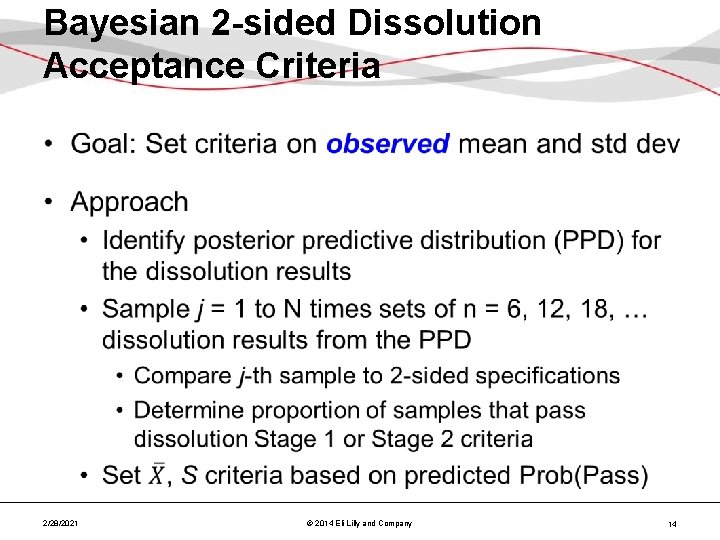 Bayesian 2 -sided Dissolution Acceptance Criteria • 2/28/2021 © 2014 Eli Lilly and Company