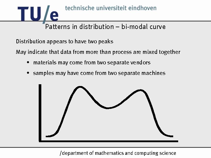 Patterns in distribution – bi-modal curve Distribution appears to have two peaks May indicate Patterns in distribution – bi-modal curve Distribution appears to have two peaks May indicate