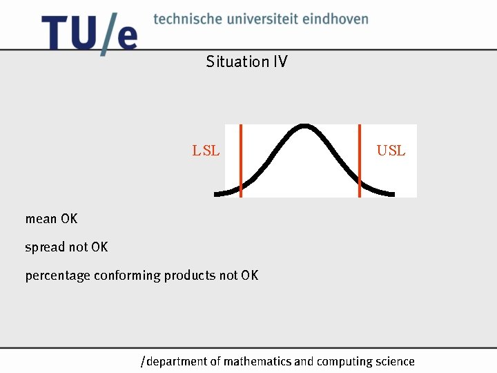 Situation IV LSL USL mean OK spread not OK percentage conforming products not OK Situation IV LSL USL mean OK spread not OK percentage conforming products not OK