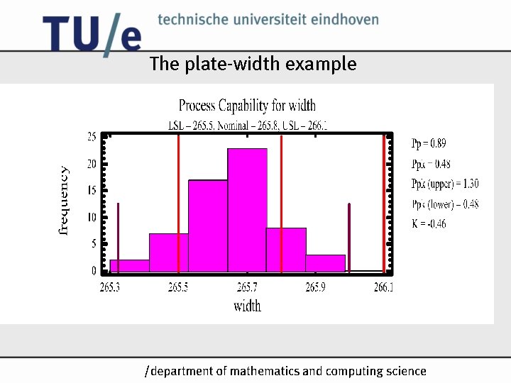 The plate-width example /k The plate-width example /k