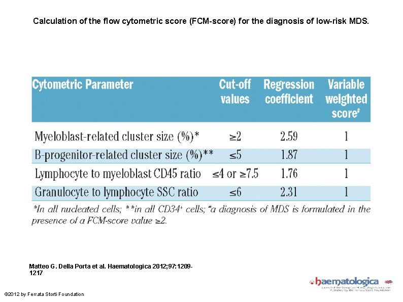 Calculation of the flow cytometric score (FCM-score) for the diagnosis of low-risk MDS. Matteo