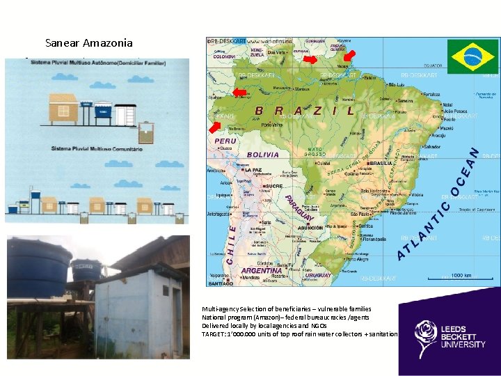 Sanear Amazonia Multi-agency Selection of beneficiaries – vulnerable families National program (Amazon)– federal bureaucracies