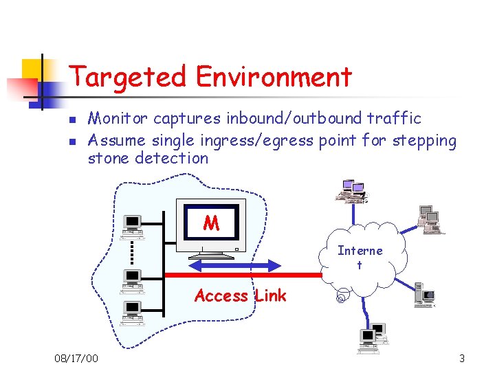 Targeted Environment n n Monitor captures inbound/outbound traffic Assume single ingress/egress point for stepping