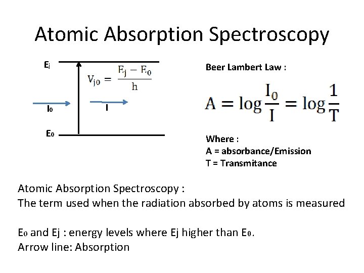 Atomic Absorption Spectroscopy Ej I 0 E 0 Beer Lambert Law : I Where