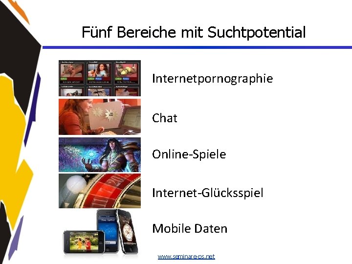 Fünf Bereiche mit Suchtpotential Internetpornographie Chat Online-Spiele Internet-Glücksspiel Mobile Daten www. seminare-ps. net 