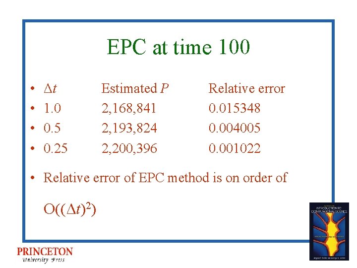 EPC at time 100 • • Δt 1. 0 0. 5 0. 25 Estimated