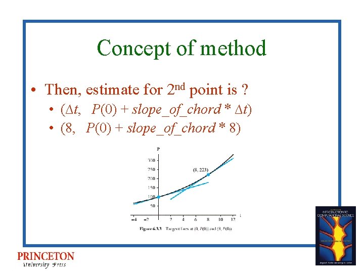 Concept of method • Then, estimate for 2 nd point is ? • (∆t,