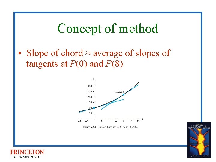 Concept of method • Slope of chord ≈ average of slopes of tangents at