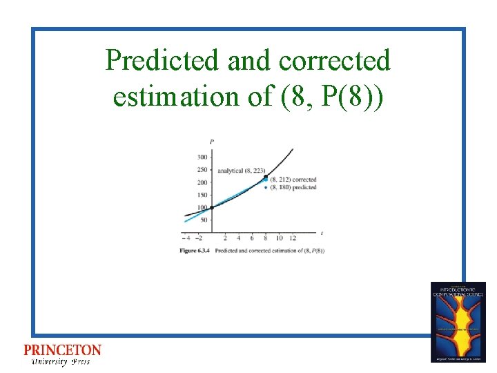 Predicted and corrected estimation of (8, P(8)) 