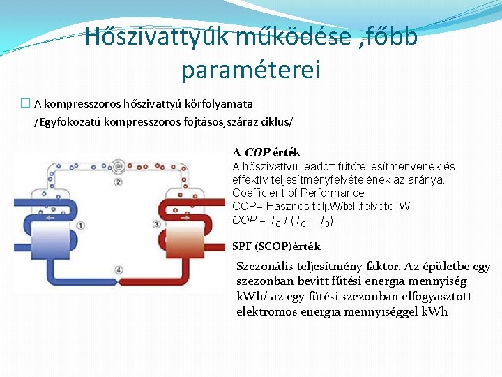 Hőszivattyúk működése , főbb paraméterei � A kompresszoros hőszivattyú körfolyamata /Egyfokozatú kompresszoros fojtásos, száraz