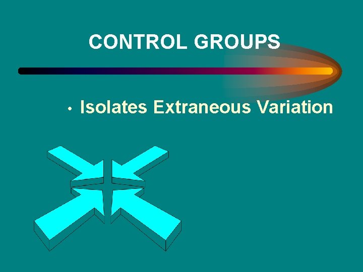CONTROL GROUPS • Isolates Extraneous Variation 