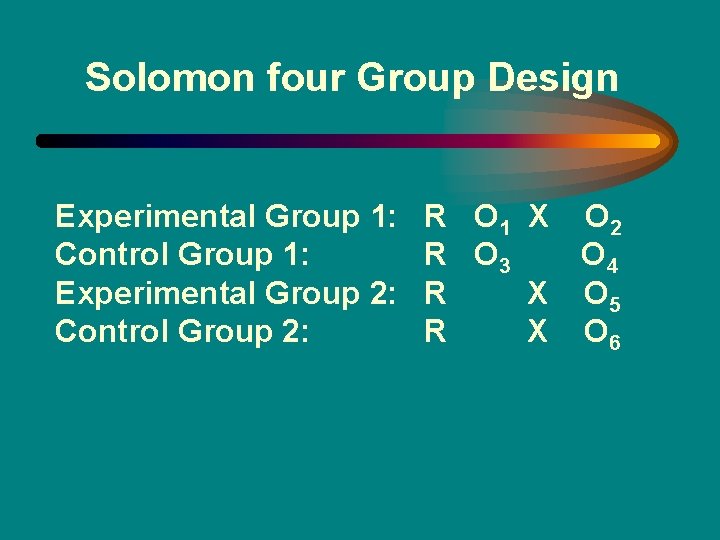 Solomon four Group Design Experimental Group 1: Control Group 1: Experimental Group 2: Control