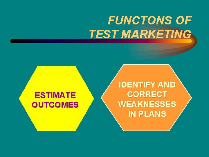 FUNCTONS OF TEST MARKETING ESTIMATE OUTCOMES IDENTIFY AND CORRECT WEAKNESSES IN PLANS 