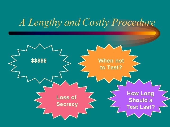 A Lengthy and Costly Procedure $$$$$ When not to Test? Loss of Secrecy How