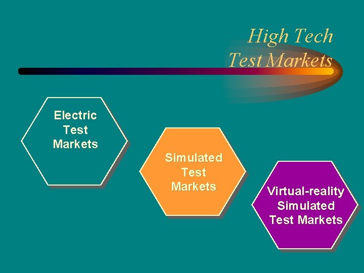 High Tech Test Markets Electric Test Markets Simulated Test Markets Virtual-reality Simulated Test Markets